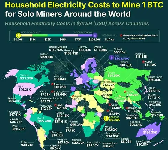 Modern miner used for cryptocurrency mining